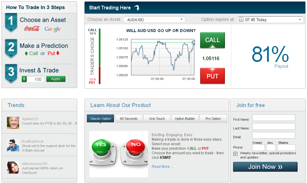 best trading platform for options